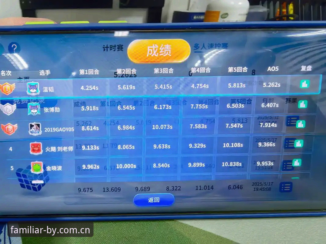 BY体育官网改版后实测：CN登录装上就稳，赛事数据刷新快了多少？